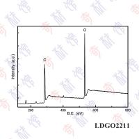 低缺陷氧化石墨烯LDGO2211