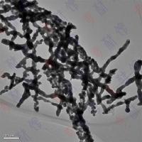 碳化钨纳米纤维