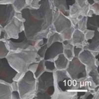 三维多孔氮掺杂氧化铌粉体